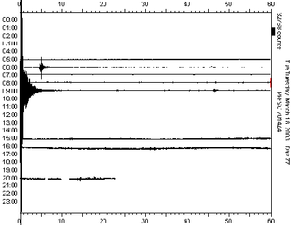Seismograph