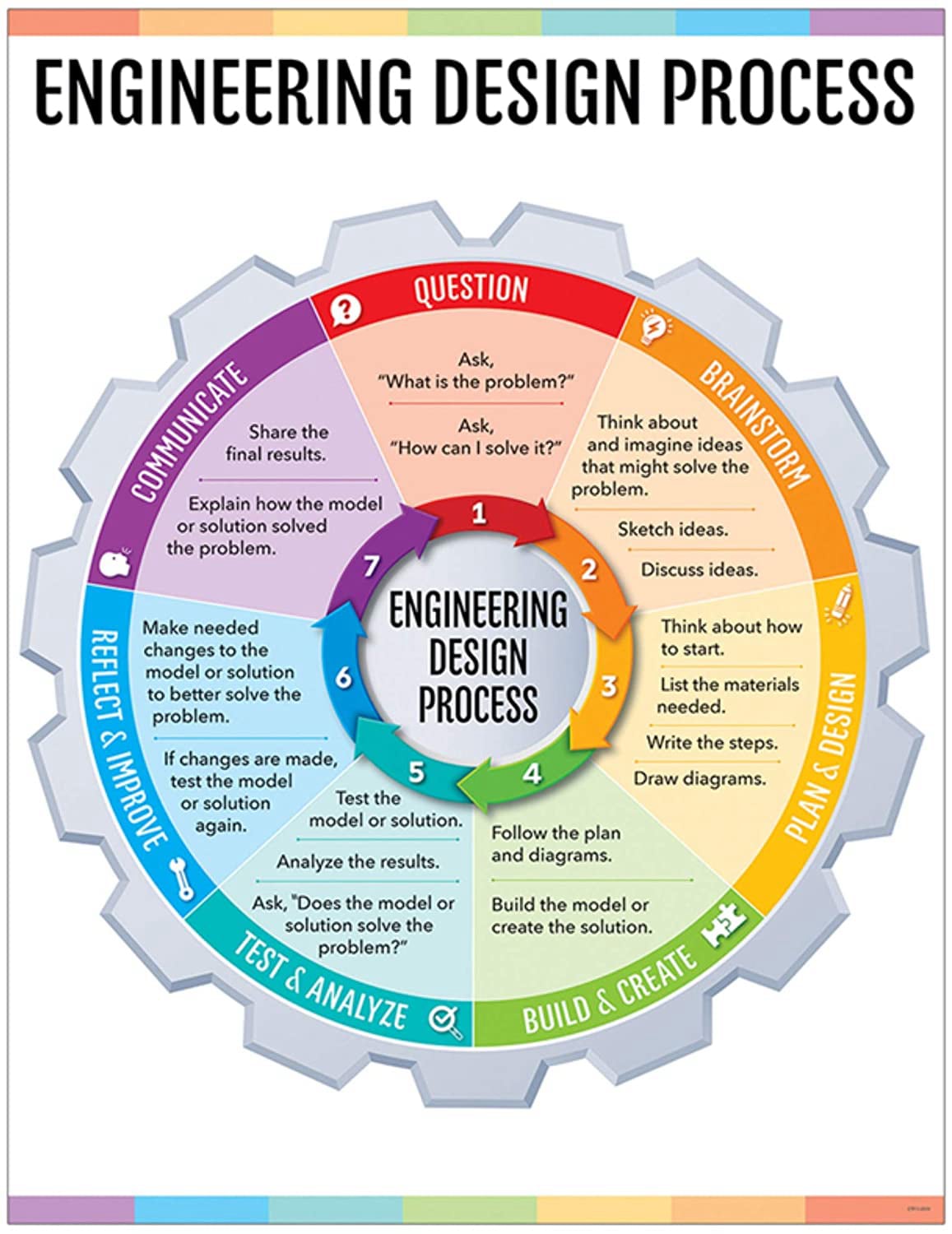 Engineering Logo